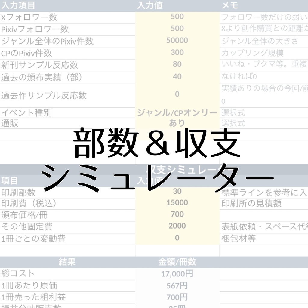 何部刷る？｜同人誌 部数＆収支シミュレーター【Excel】