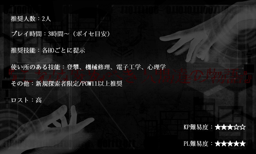 CoC6版【Hurt your Heart -Another-】