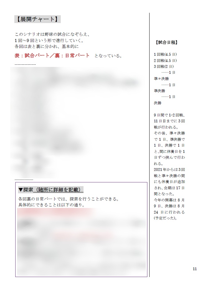CoC6版【女神は君に微笑まない】