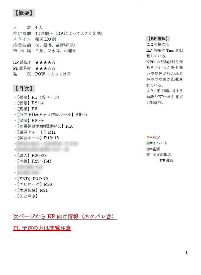 CoC6版【女神は君に微笑まない】