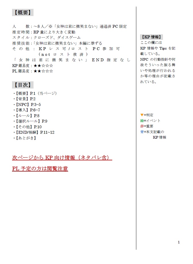 CoC6版【女神は君に微笑まない-延長戦-」】SPLL:E107785