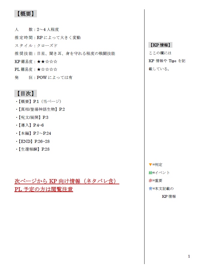 CoC6版【Place your Bets.】SPLL:E107997