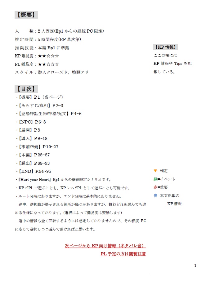 CoC6版【Hurt your Heart】Ep1.5 SPLL:E119045