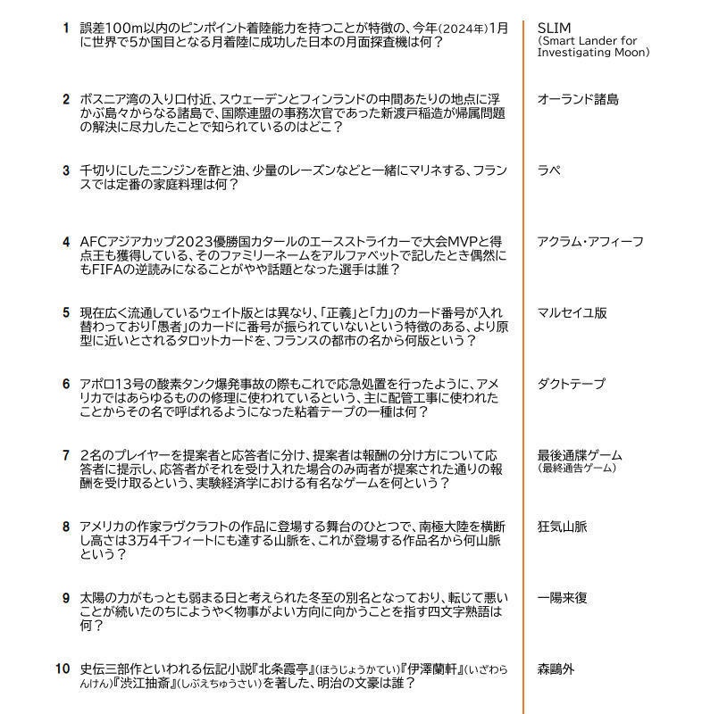 熊熨斗会第170回例会問題集（PDF）