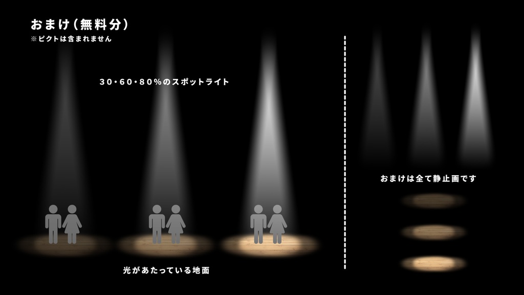 【APNG】スポットライト【無料おまけあり】