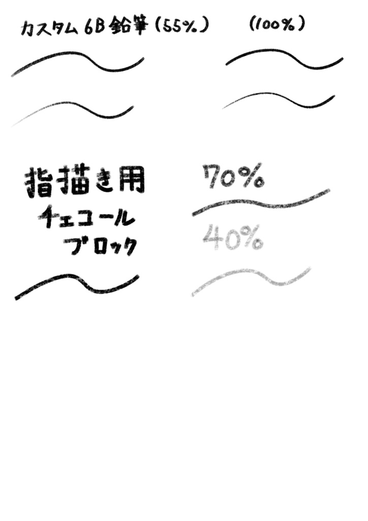 Procreate ブラシ