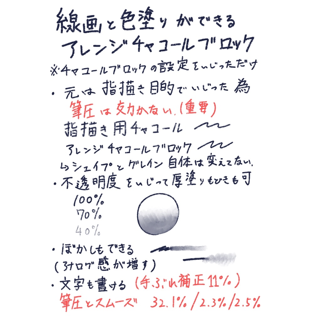 【Procreate】カスタムブラシ