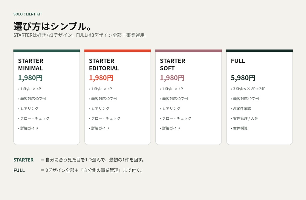SOLO CLIENT KIT STARTER|フリーランス初受注セット