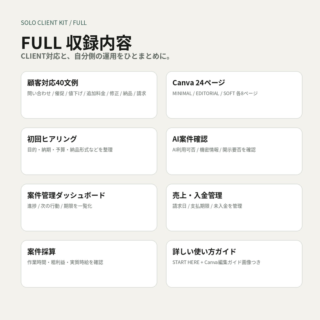 SOLO CLIENT WORK KIT FULL|クライアント対応・案件管理をまとめて整える完全版