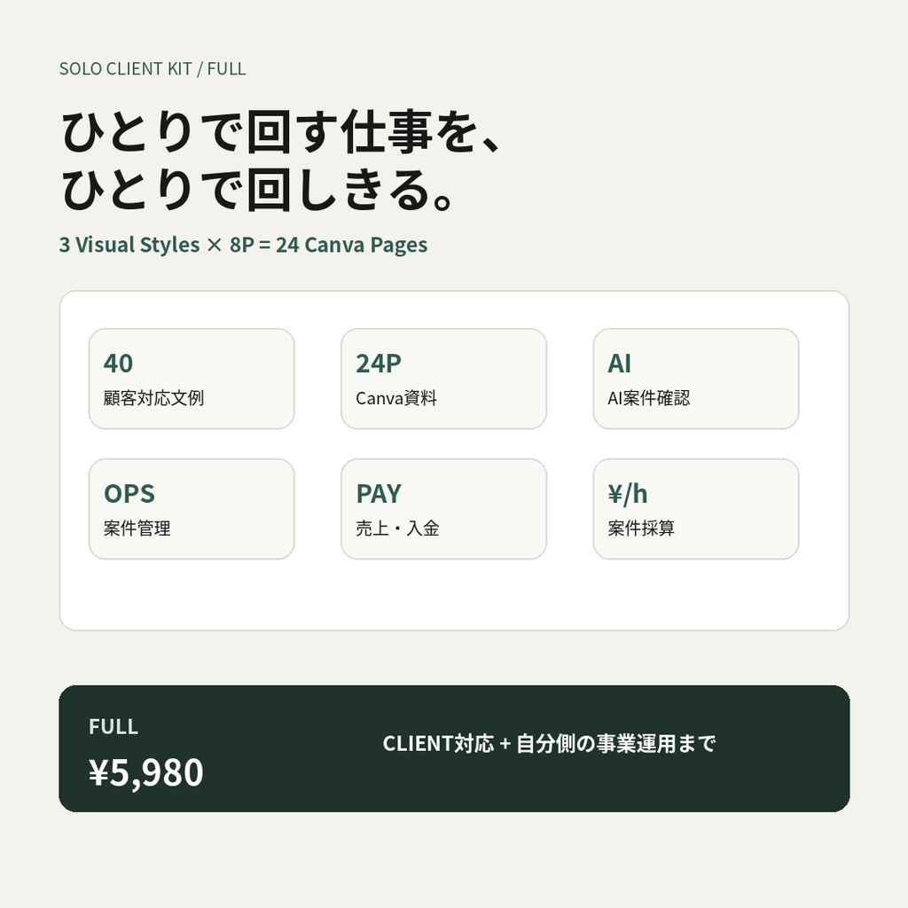 SOLO CLIENT WORK KIT FULL|クライアント対応・案件管理をまとめて整える完全版