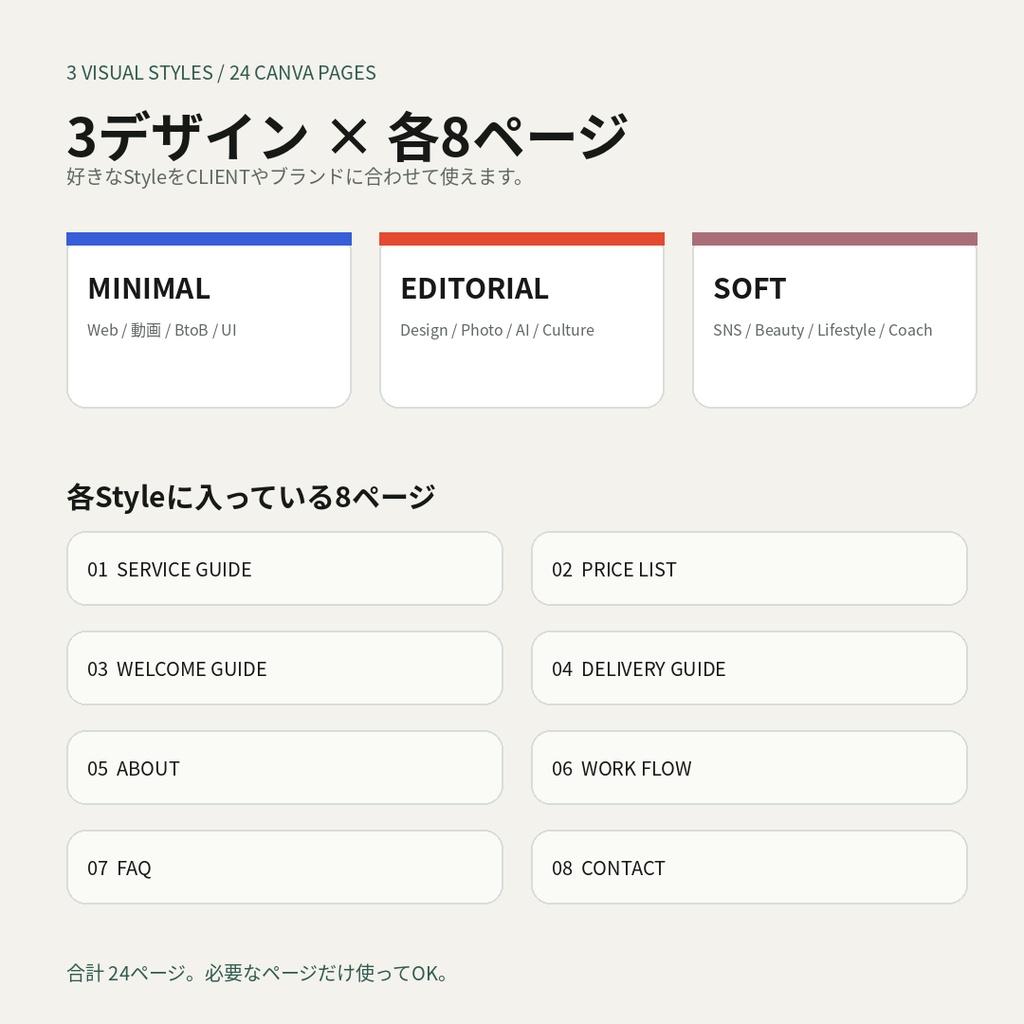 SOLO CLIENT WORK KIT FULL|クライアント対応・案件管理をまとめて整える完全版