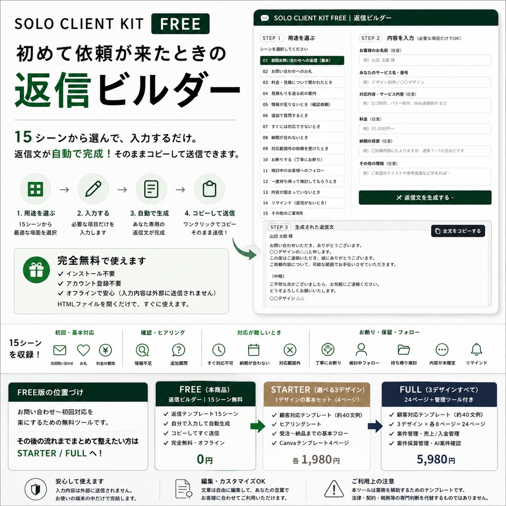 SOLO CLIENT KIT FREE  初回対応 返信ビルダー｜15シーン無料