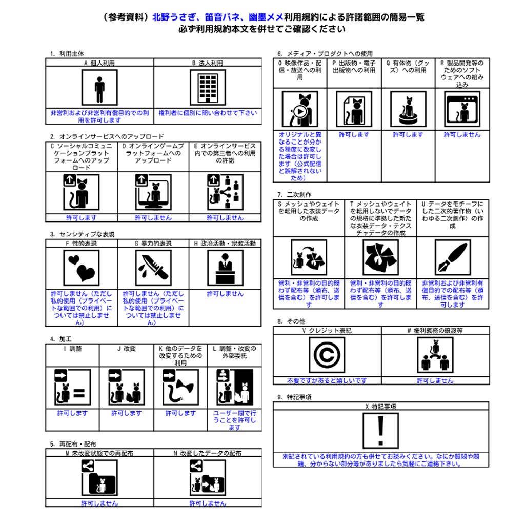 幽墨メメ ver.1.1.0【VRC対応3Dモデル】