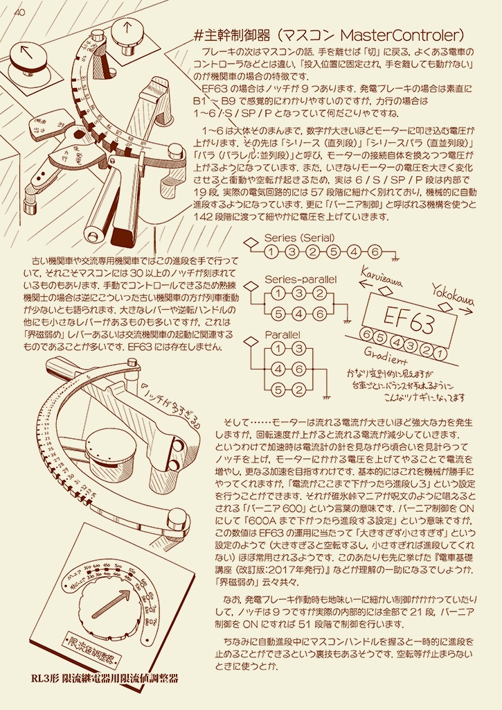 TWENTY YEARS AFTER ~碓氷峠を越えた技術と その後の20年