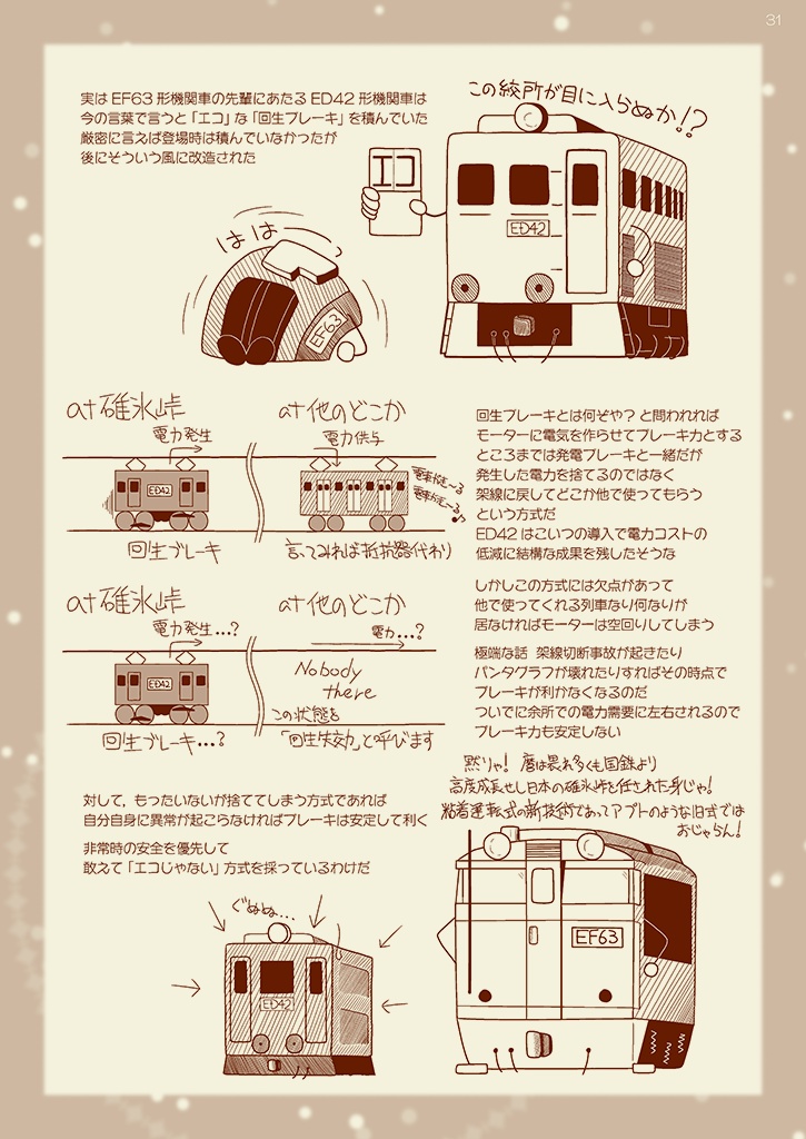 TWENTY YEARS AFTER ~碓氷峠を越えた技術と その後の20年