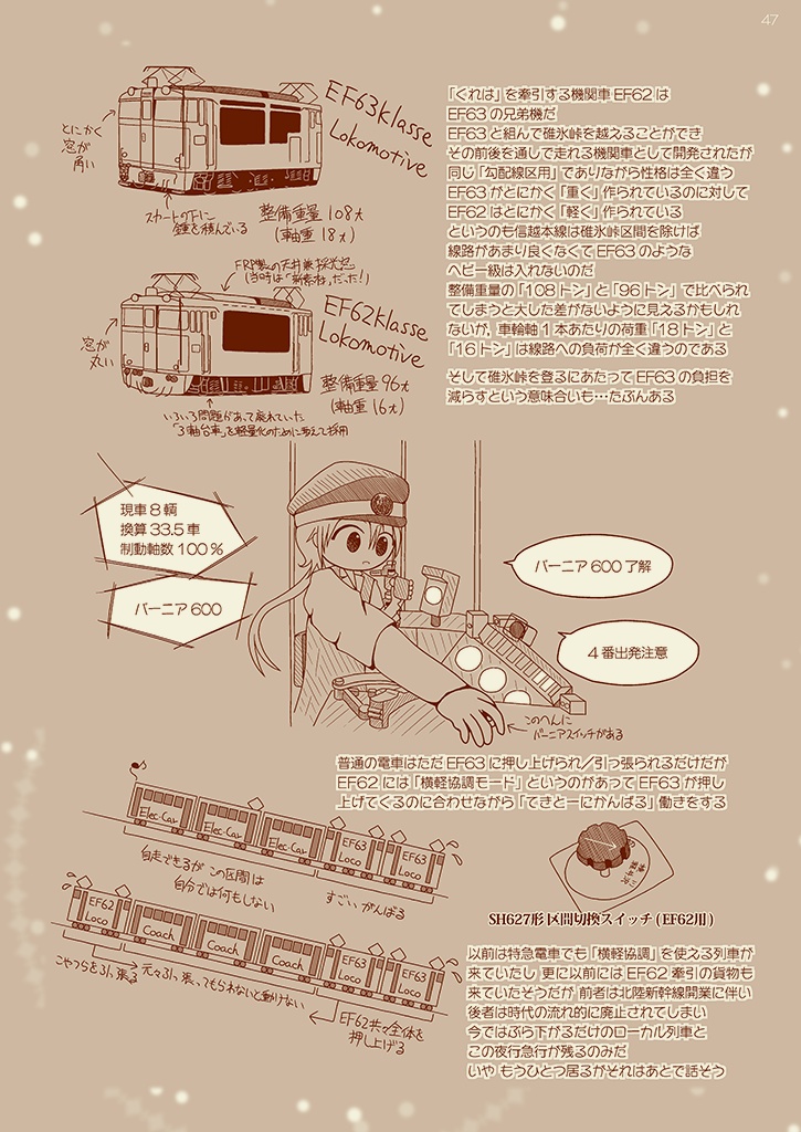 TWENTY YEARS AFTER ~碓氷峠を越えた技術と その後の20年