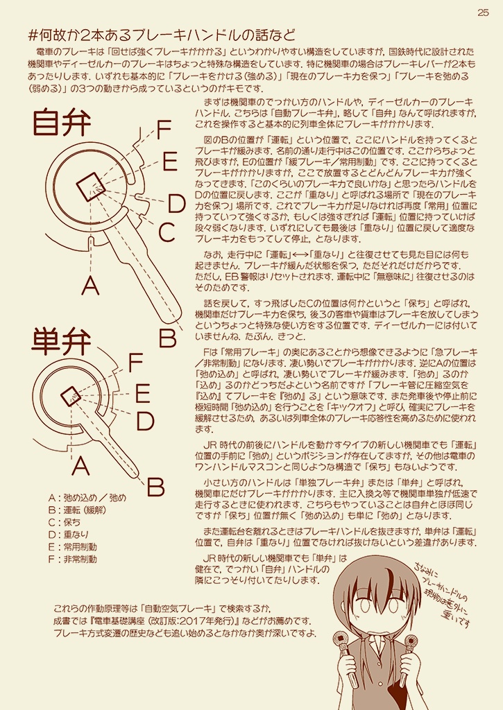 TWENTY YEARS AFTER ~碓氷峠を越えた技術と その後の20年