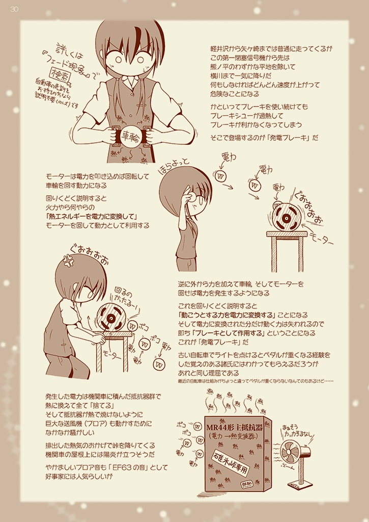 TWENTY YEARS AFTER ~碓氷峠を越えた技術と その後の20年
