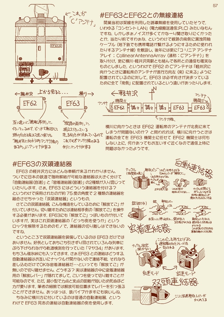TWENTY YEARS AFTER ~碓氷峠を越えた技術と その後の20年