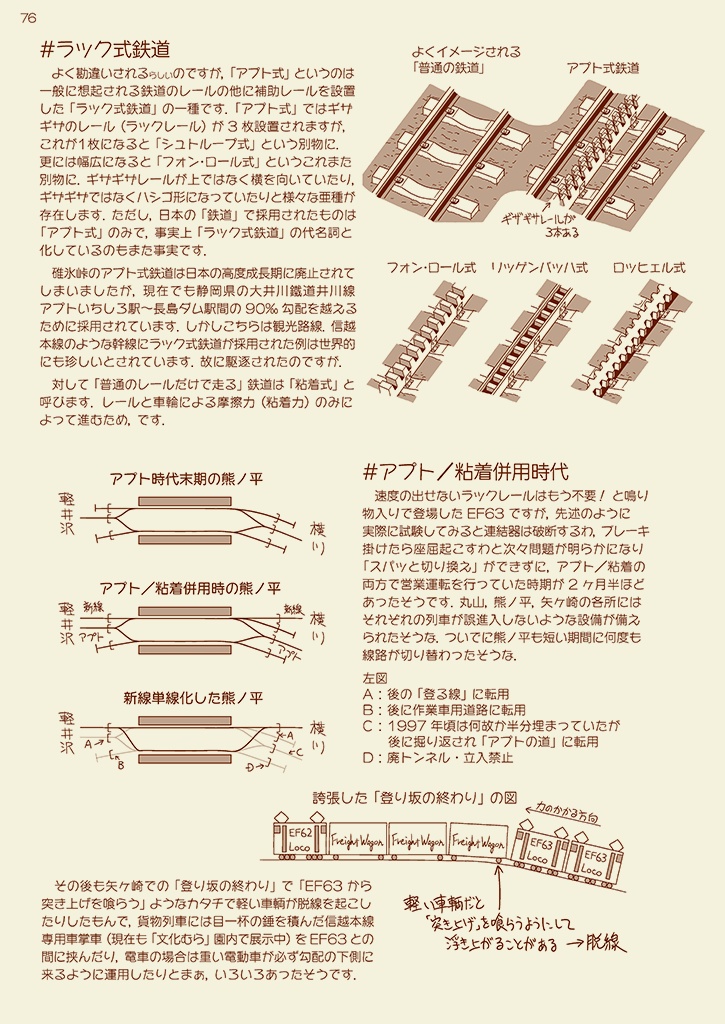 TWENTY YEARS AFTER ~碓氷峠を越えた技術と その後の20年