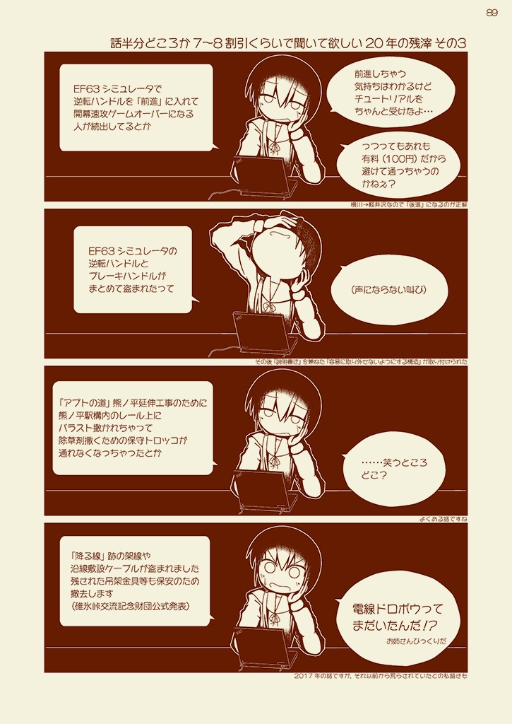 TWENTY YEARS AFTER ~碓氷峠を越えた技術と その後の20年