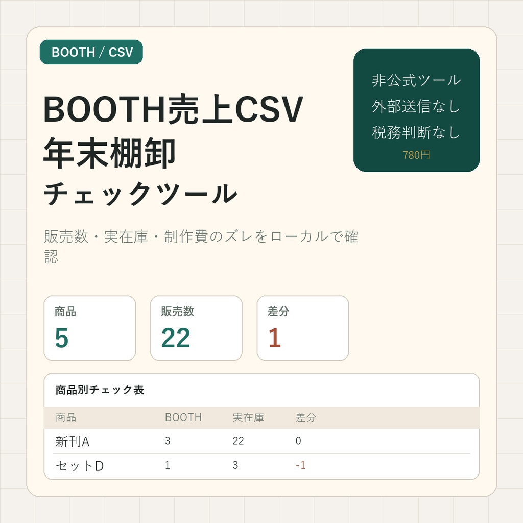 BOOTH売上CSV 年末棚卸チェックツール