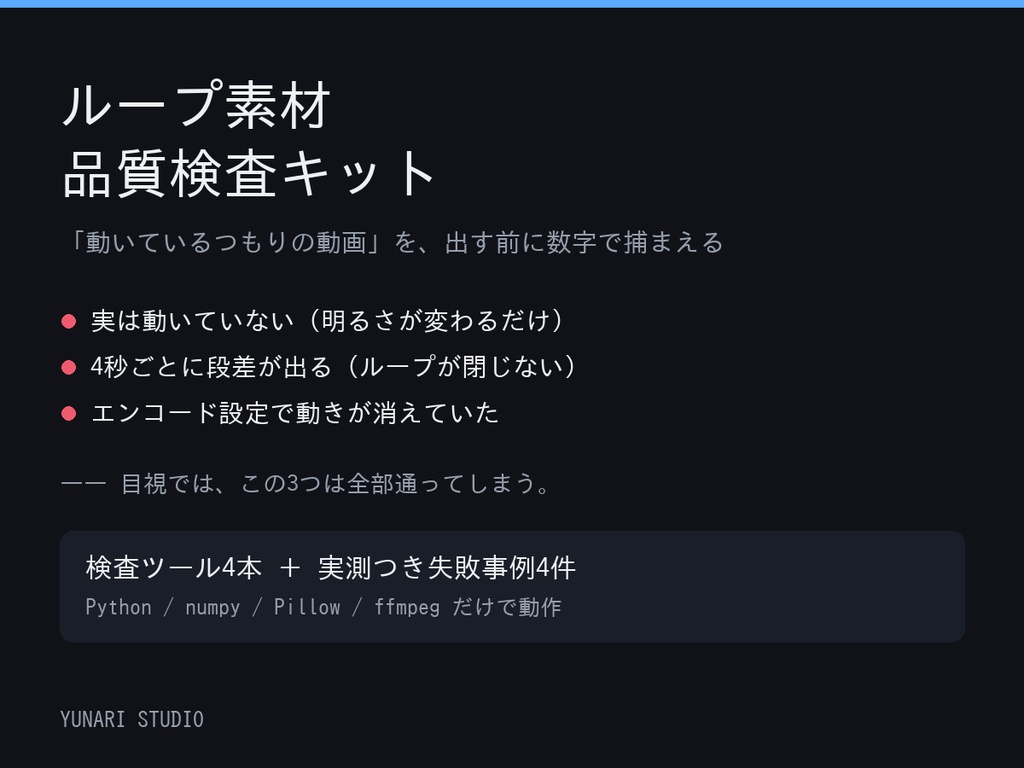 ループ素材 品質検査キット v1.0 ─ 「動いていない動画」を出荷前に数字で止める