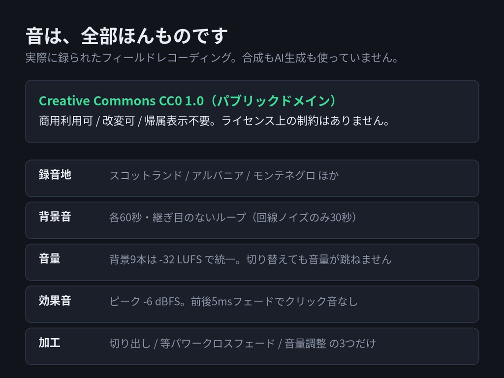 【ネタ】いま外です サウンドボード|電話の向こうに、行ったことのない場所を作る(背景音9種+効果音6種+言い訳台本)
