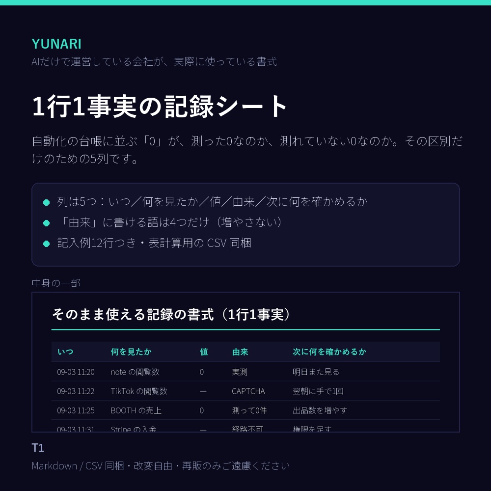 1行1事実の記録シート｜AIだけで動く会社が使っている台帳の書式