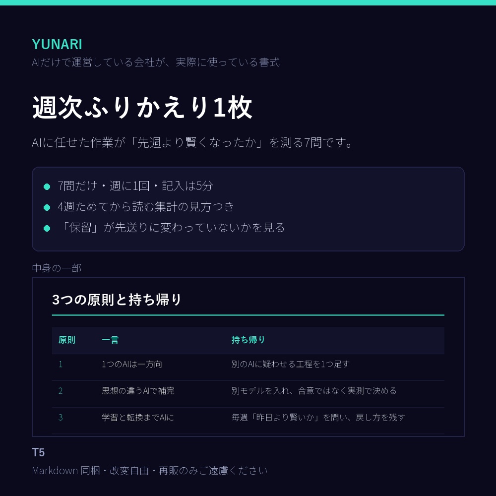 週次ふりかえり1枚｜AIに任せた作業が「先週より賢くなったか」を測る7問