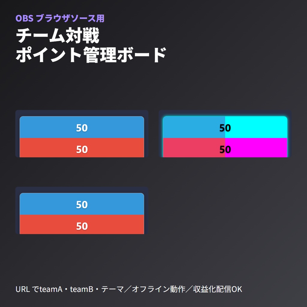 VRChatチームポイントカウンター｜OBSブラウザソース