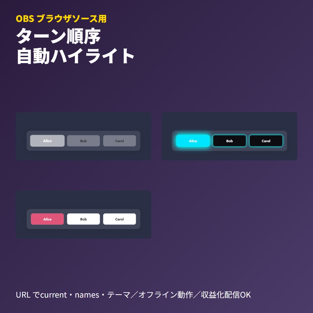 TRPGターン順序表示｜進行管理用ウィジェット
