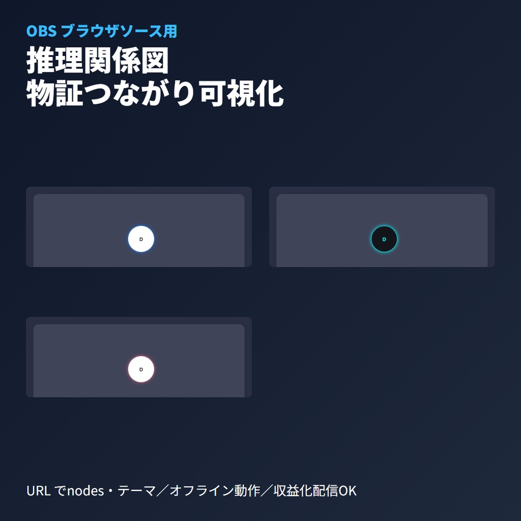 TRPG 推理関係図ボード｜物証つながり表示｜OBSブラウザソース