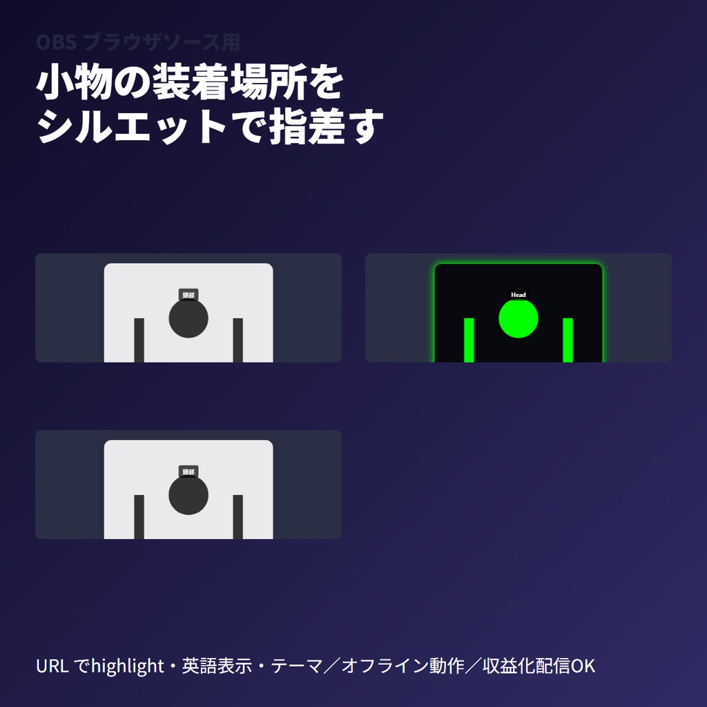 VRChatアバター小物「装着部位」シルエットインジケーター|OBSブラウザソース