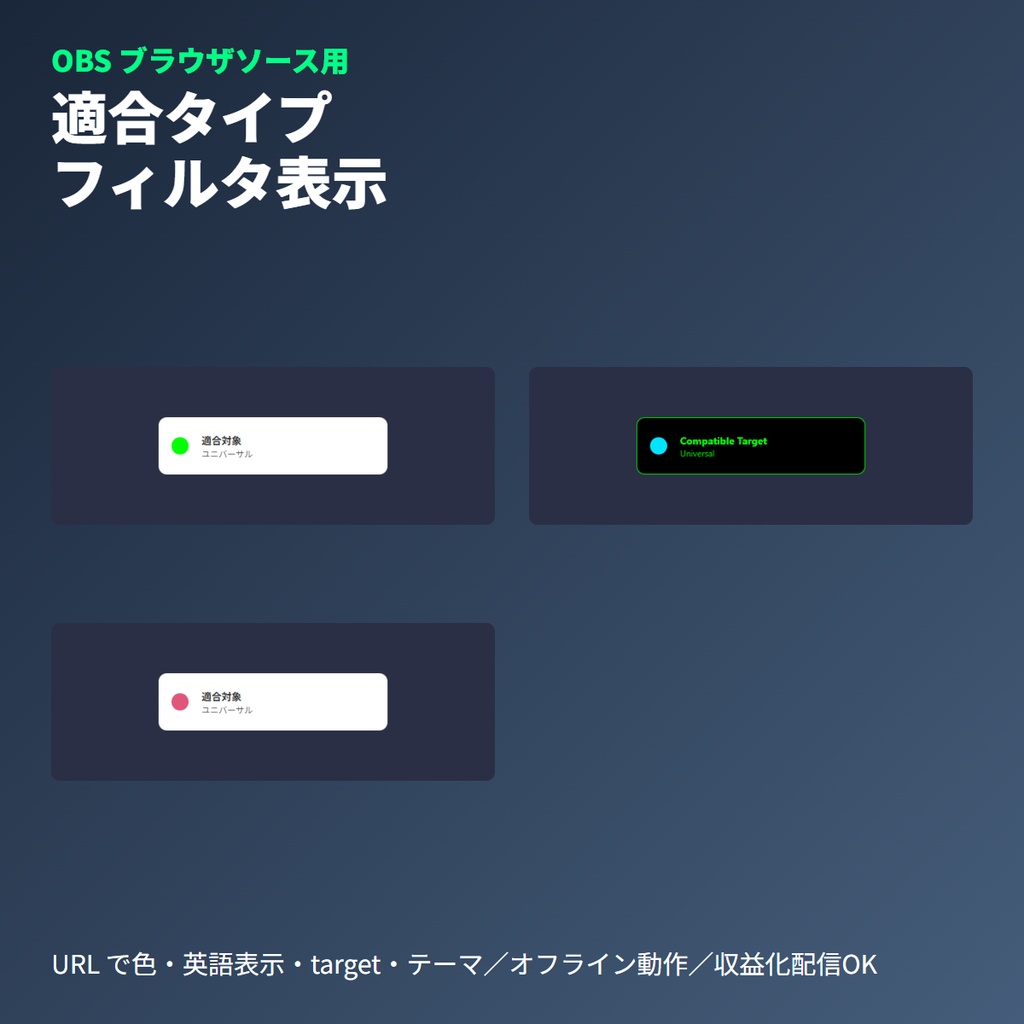 VRChatアバター小物｜適合対象タイプフィルタ表示ボード｜OBSブラウザソース