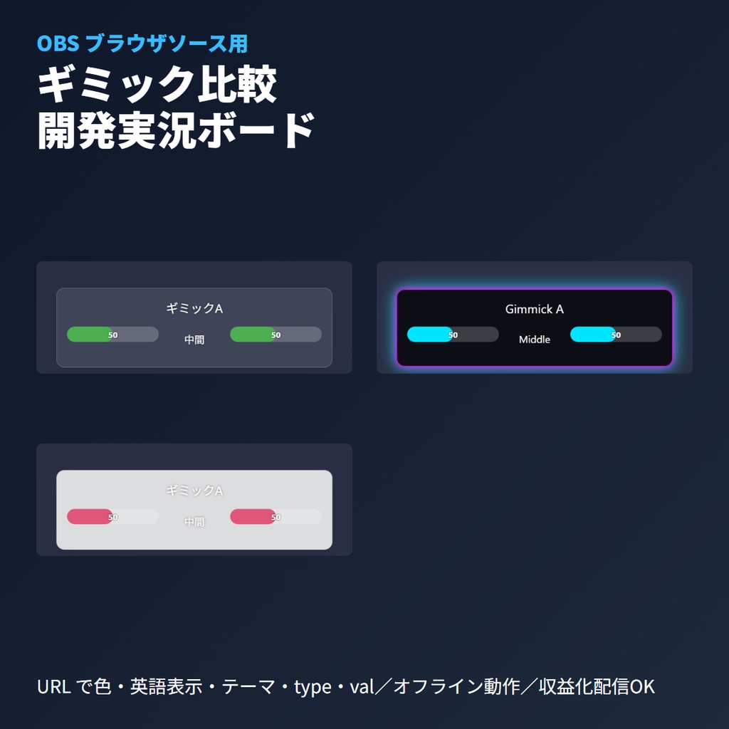 VRChatギミック比較ボード｜開発実況用OBSブラウザソース