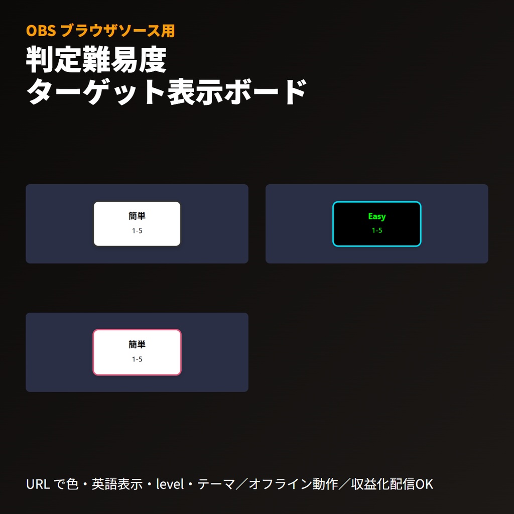 TRPG難易度コールアウトボード｜ココフォリア実況用OBSブラウザソース