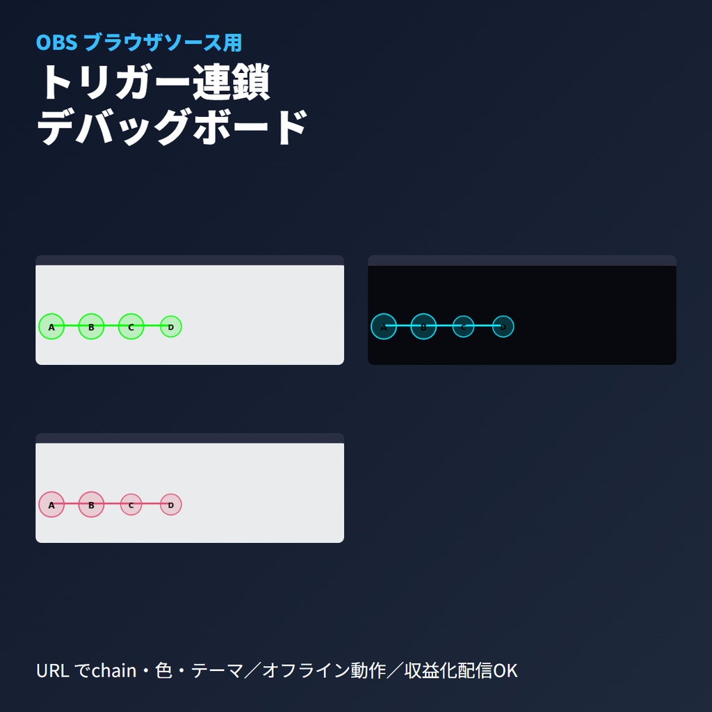 VRCギミックトリガー連鎖ボード｜OBSブラウザソース