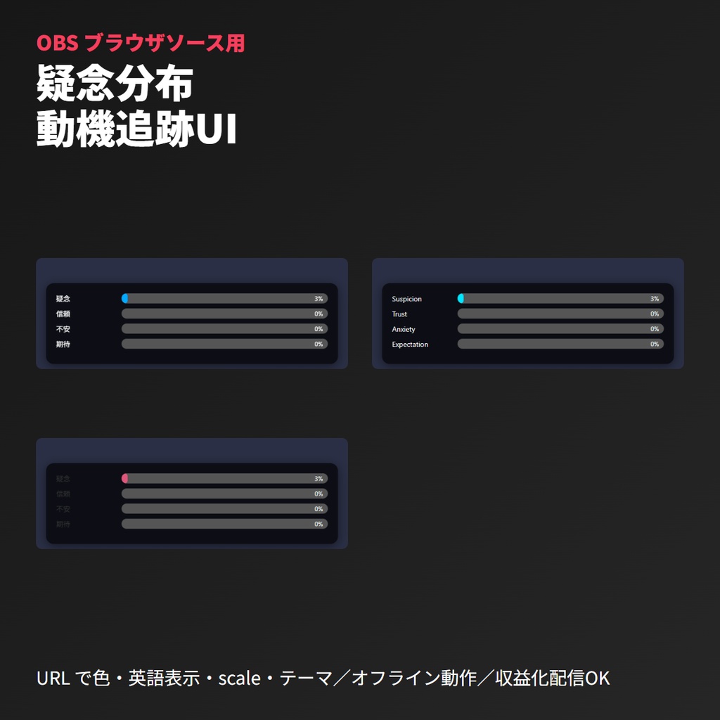 ココフォリア疑念追跡ボード｜OBSブラウザソース
