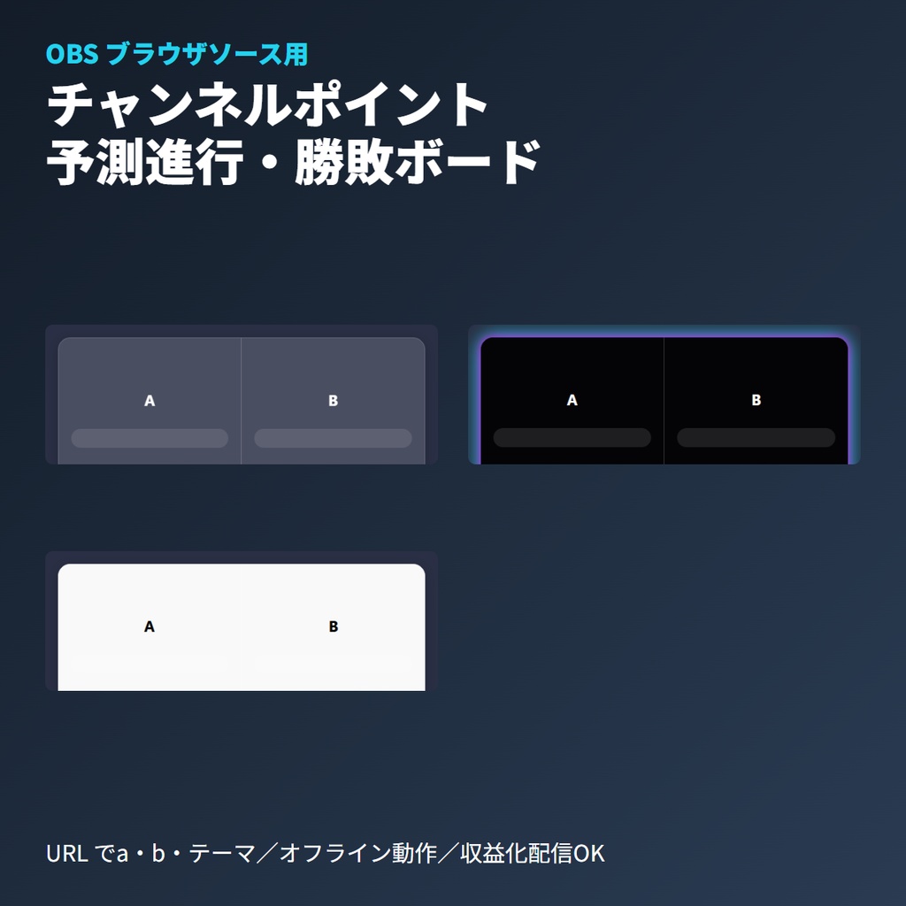 チャンネルポイント予測進行ボード｜勝敗判定OBSブラウザソース