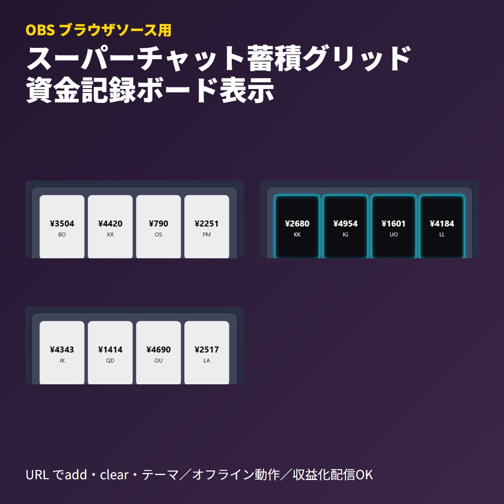スーパーチャット蓄積グリッド｜OBSブラウザソース｜YouTube資金記録