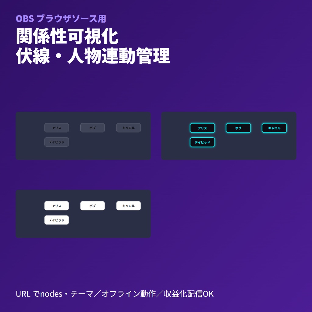 TRPG登場人物関係図ライブ更新｜OBSブラウザソース