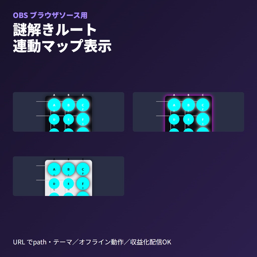 VRChat ワールドギミック連動マップ|OBS用ノード表示素材