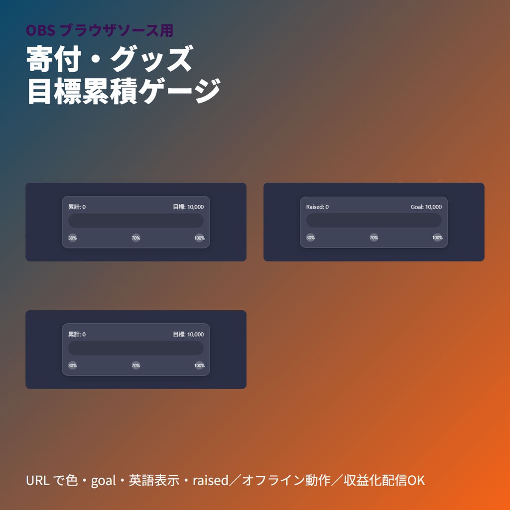 寄付・グッズ目標累積ゲージ｜外部資金計上特化｜OBS用ブラウザソース