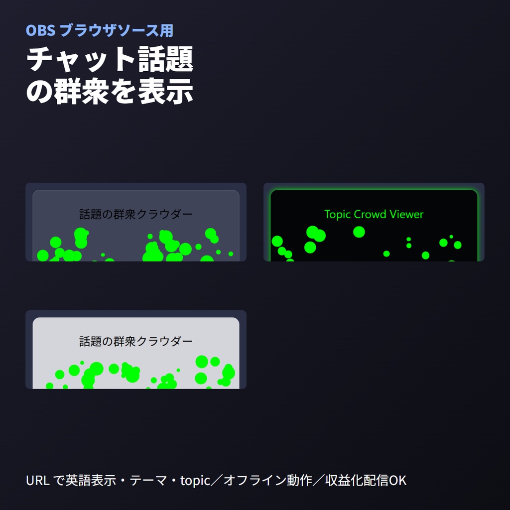 チャットクラウダー｜話題の群衆を色分け表示