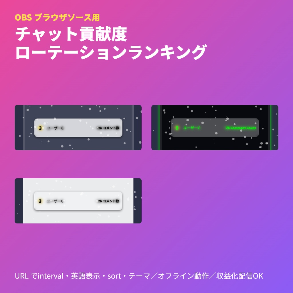 チャット貢献度ランキングローター｜OBSブラウザソースVTuber素材