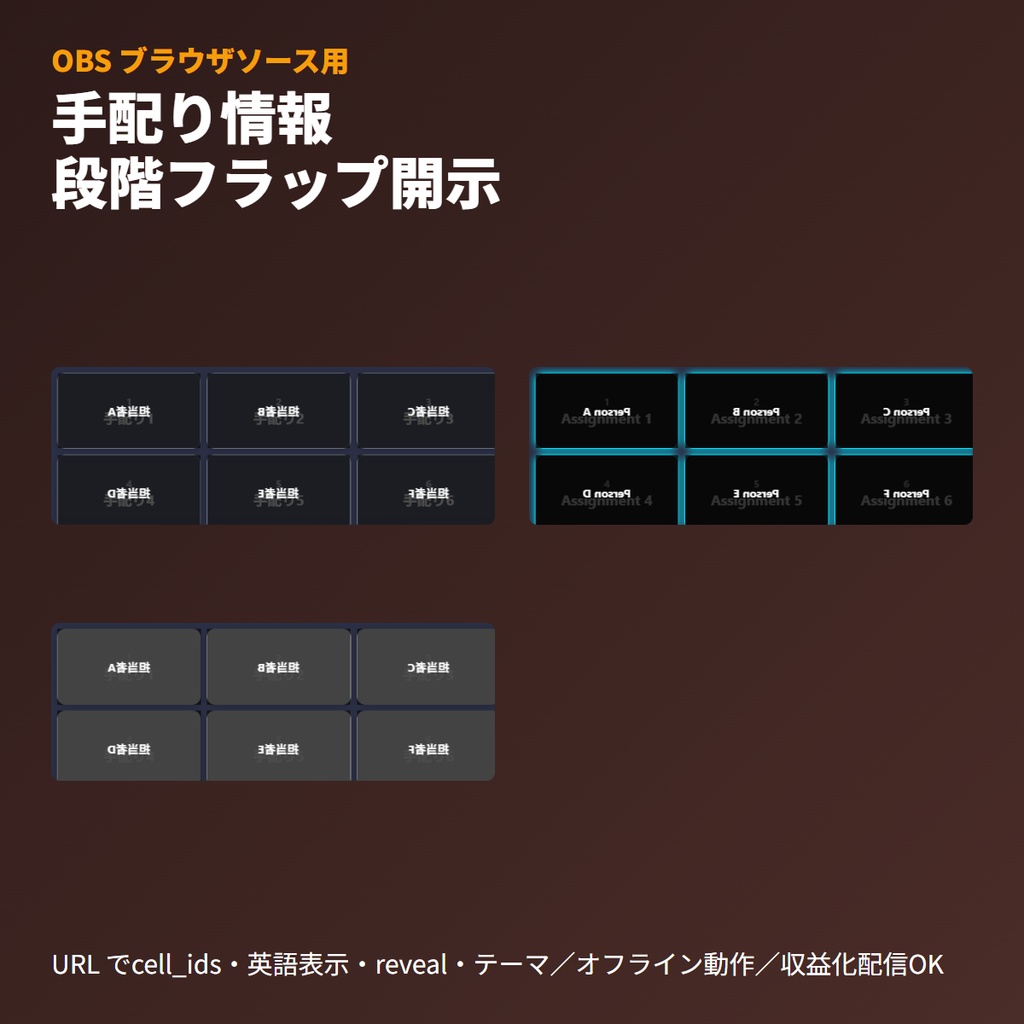 ココフォリア「手配り情報」段階開示ボード｜GM用OBS