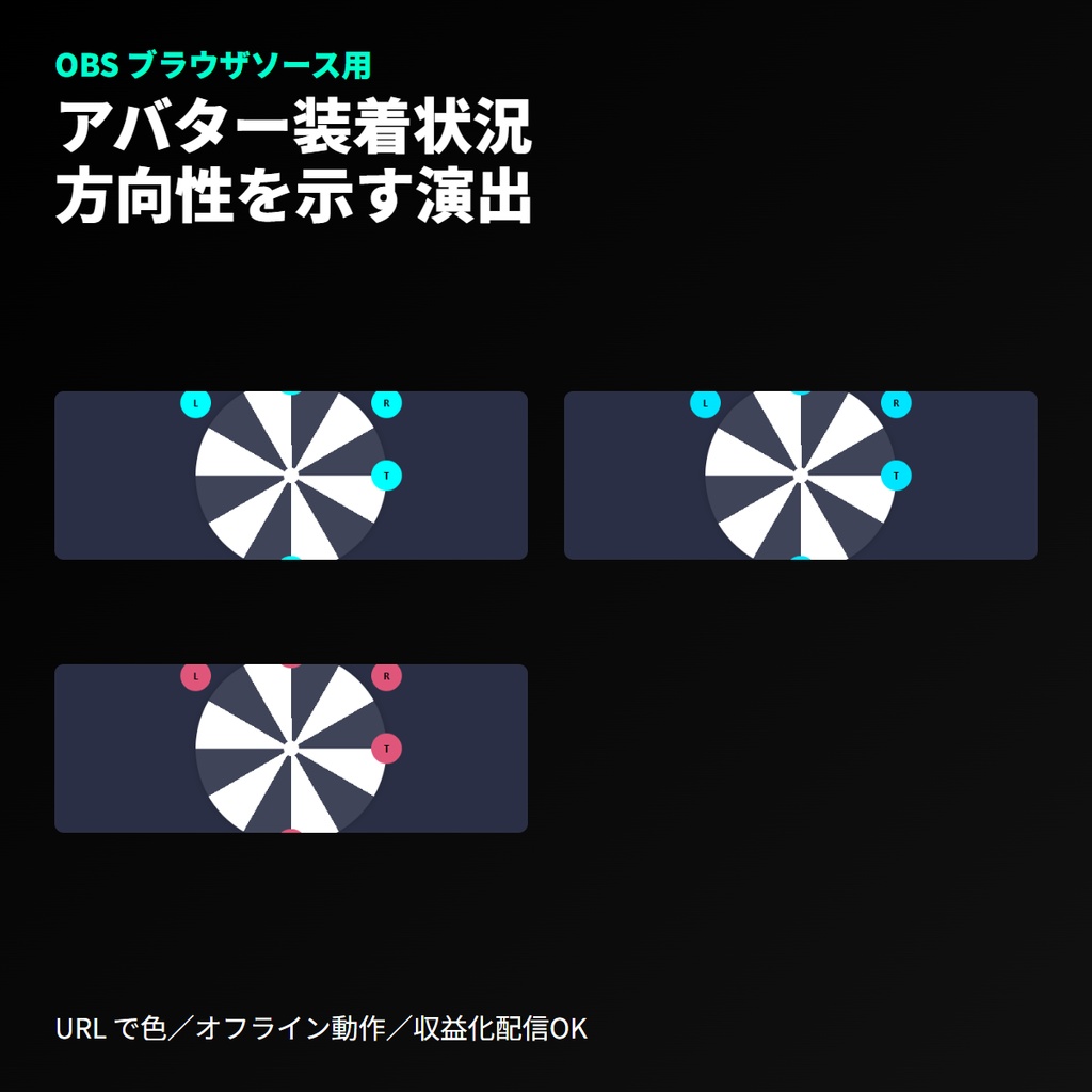 アバターコンパス｜装着状況表示