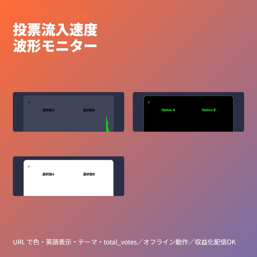 投票流入速度モニター｜YouTubeライブ用OBS素材