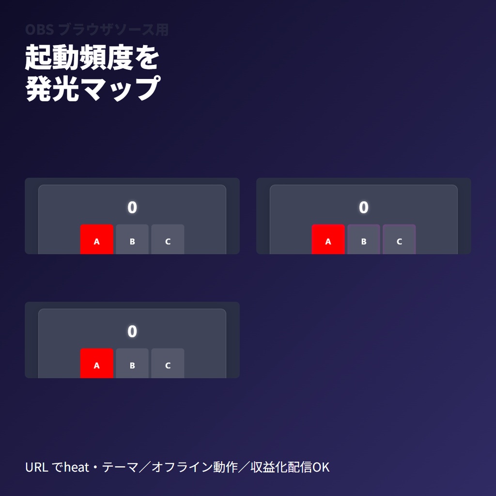 VRCゾーン起動頻度マップ｜OBS用Heatmap演出ウィジェット